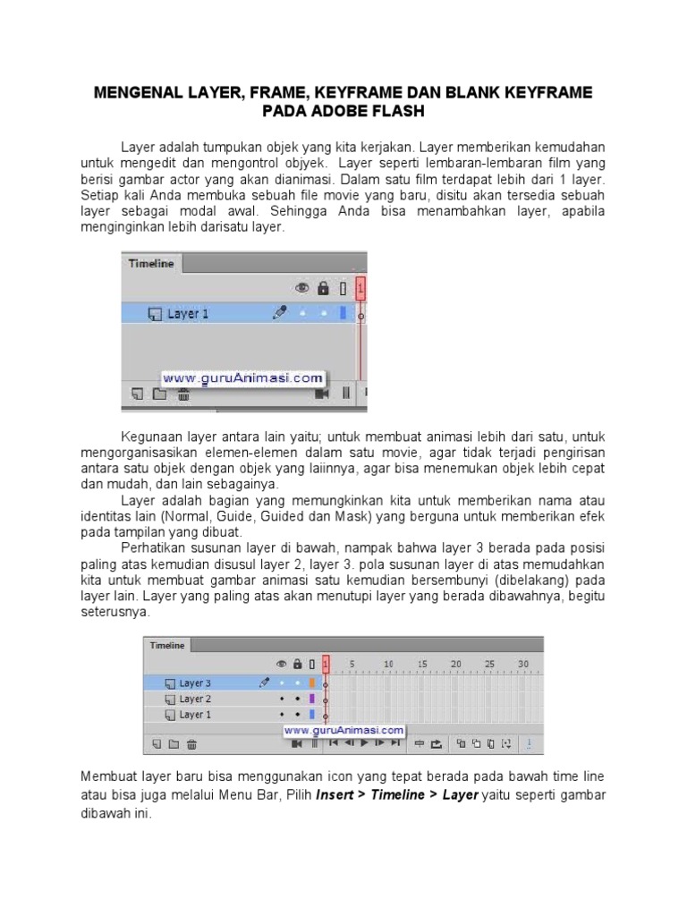 Mengenal Layer | PDF