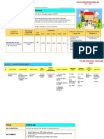 CTH PELAN STRATEGIK