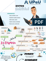 FUNDAMENTOS DE LA EMPRESA: INTEGRANTES, UTILIDAD, ELEMENTOS Y CLASIFICACIÓN