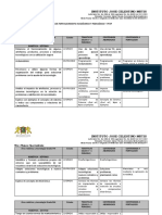 Aprendizajes 2023 1st 11th