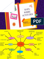 Mapa Mental #5