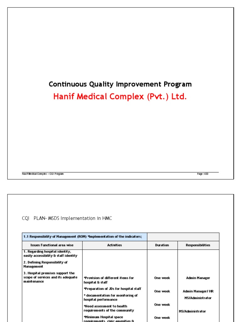 SOP - CQI Program | PDF | Anesthesia | Medical Diagnosis