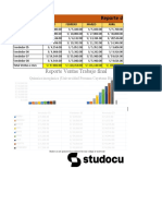 Reporte Ventas Trabajo Final