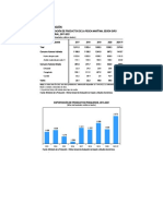 D. Exportación: 14.26 Exportación de Productos de La Pesca Marítima, Según Giro INDUSTRIAL, 2017-2021