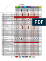 1 - Example of PPM Schedule