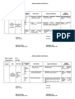 Jurnal Harian Guru Kelas Kelas / Semester: VI / 2 Tahun Pelajaran: 2021/2022