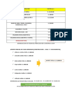 Gastos de Construccion - Multifamiliar