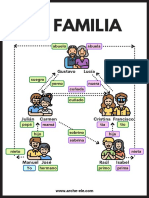 La Familia: Gustavo Lucía