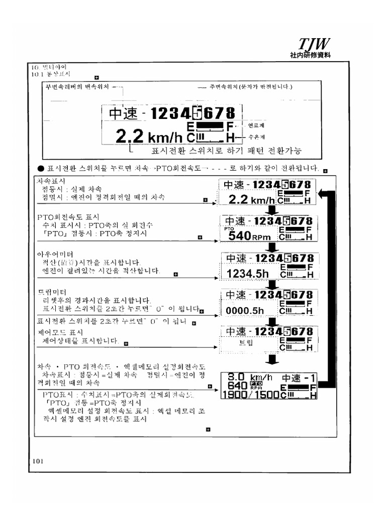 その他 S S80bff7b631654ecf8edb7d7d49fb4