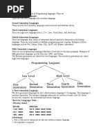 Five Generations of Programming Languages