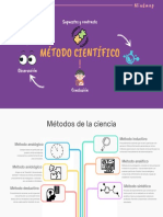 El Método Científico