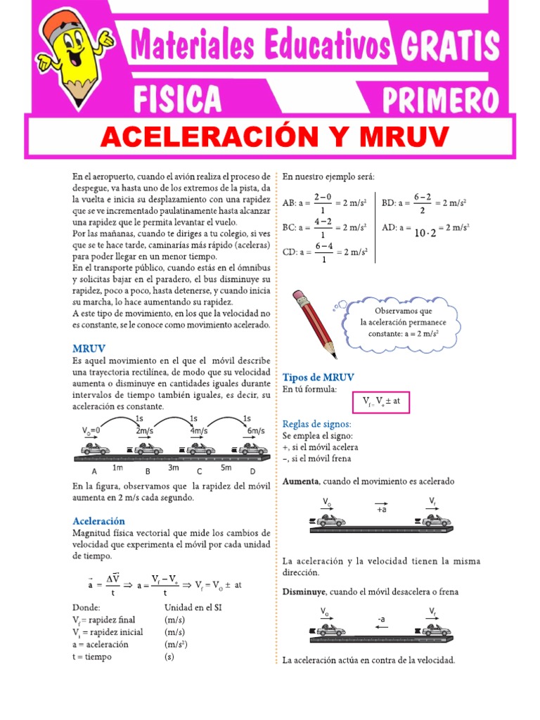 Mruv | PDF