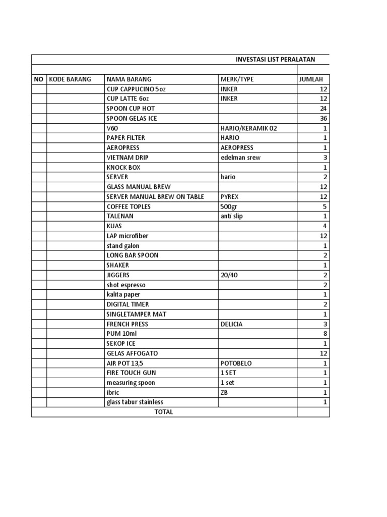 Investasi List Peralatan Logistik Bar No Kode Barang PDF