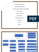 Mapa Conceptual. 