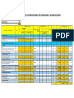 ESTRUCTURA DE COSTOS - v.2 - 28.02.2023