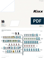 Catalogos Kixx