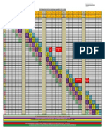 Programma PKE 2023