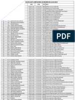 Series A/C - No Subscr - Name DOB DOR Try Desg