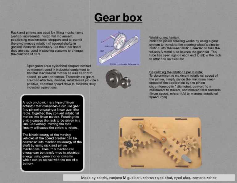Converting Rotational Motion to Linear Motion The Mechanism and