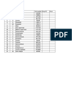 Lista peças caterpillar