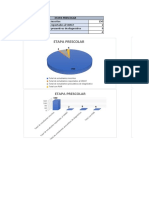 Tabulacion Datos Madre