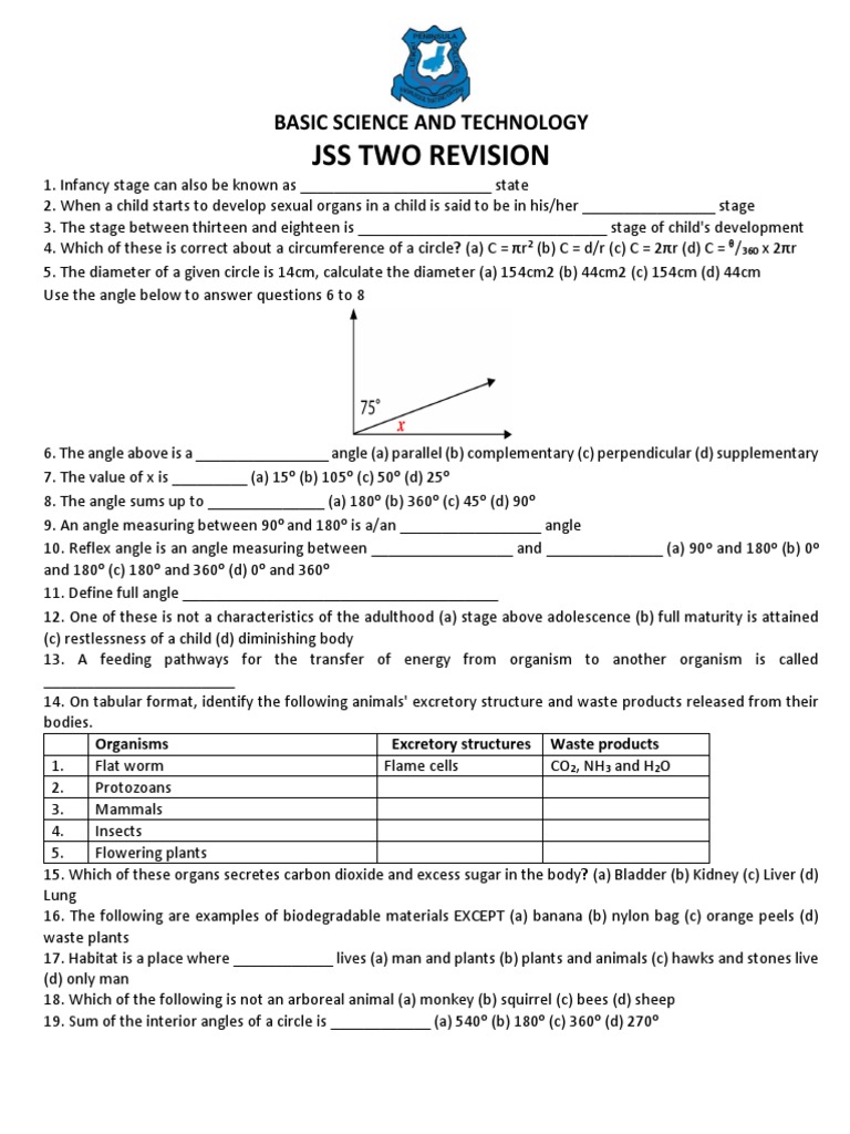 JSS Two Revision: Science & Technology | PDF | Digestion | Food Web