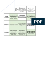 Cuadro Comparativo