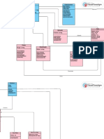 Class Diagram