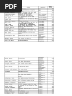 Download New Stock 09-2011 by Mountain Cloud SN63712754 doc pdf