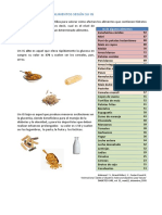 Diabetes-Listado de Alimentos Según Su Ig