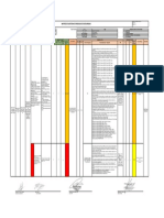 Matriz de Gestión de Riesgos de Seguridad