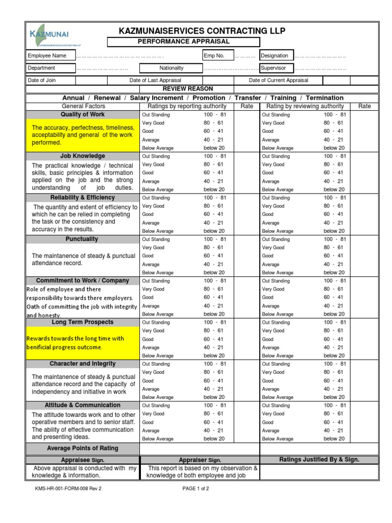 Appraisal Form Draft Performance Appraisal Integrity