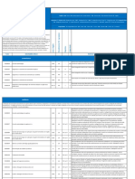 Procedimentos odontológicos pré-aprovados