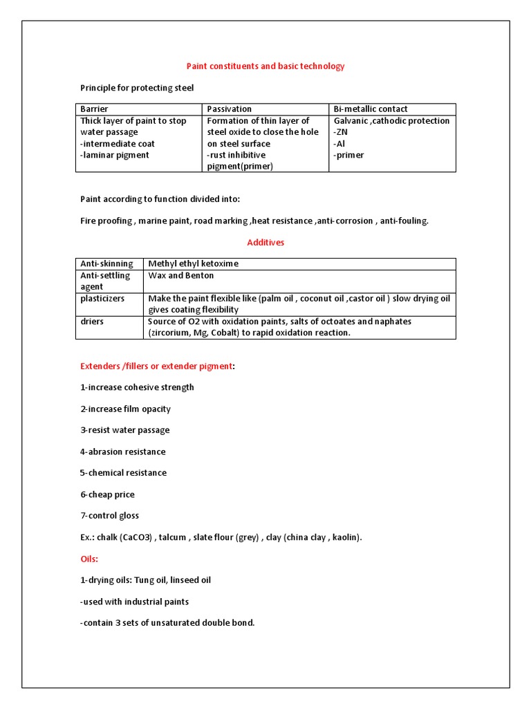 Paint Technology PDF Paint Thermoplastic
