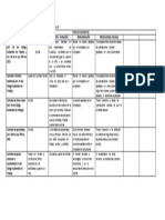 Cuadros de Tipos de Contratos Laborales Existentes en Colombia