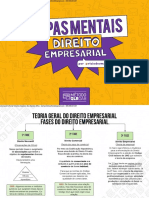 Direito empresarial: evolução histórica em 3 fases