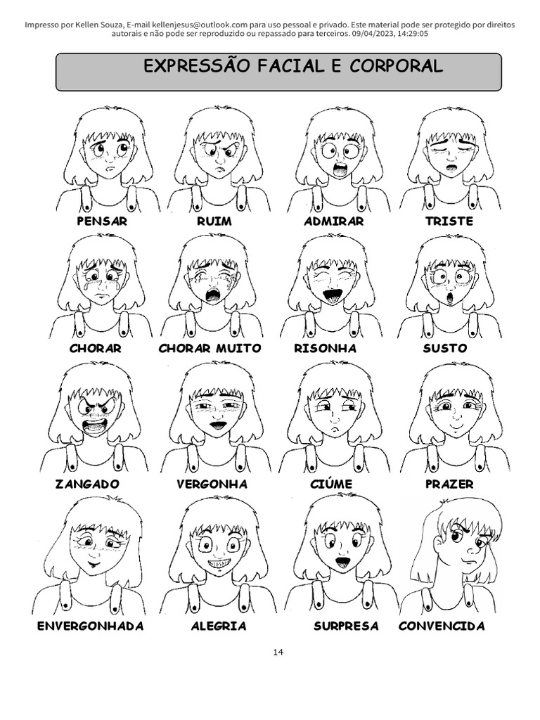 Expressões Faciais em Libras | PDF