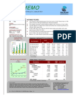 The First Half of 2008 Results (Unaudited) : Financial Highlights