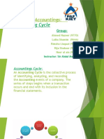 Financial Accountings:: Accounting Cycle