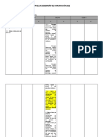 Cartel de Desempeño de Comunicación 2022