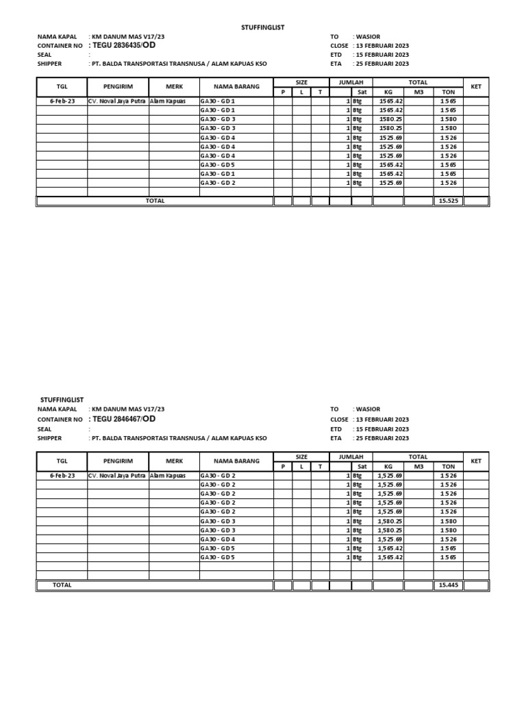 Stuffing List KM Danum Mas V17/23 | PDF