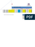 KK Auto Oil Scheme