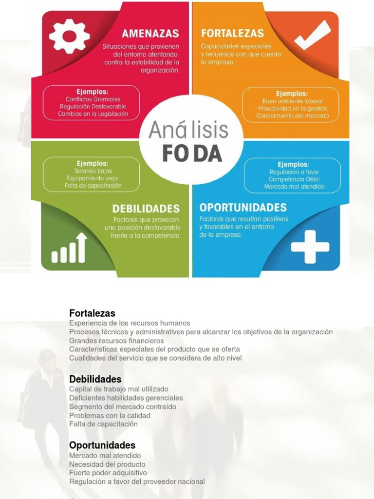 Análisis FODA | PDF | Mercado (economía) | Procesos de negocio