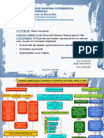 Mapa Conceptual, Desarrollo Humano Integral para La Vida