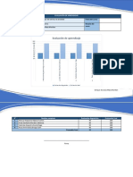 Gráficos de Evaluación