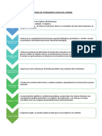 Linea de T PDF