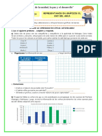 Gráficos de barras sobre pesca y producción de acarahuazú