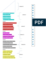 Trabajo Comunas Nombre de Grupos