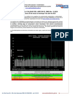 INFORME DE LA CALIDAD DEL AIRE EN EL DMQ No 13-2021