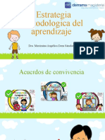 Estrategia Metodologica Del Aprendizaje: Dra. Maximina Angélica Deza Sánchez